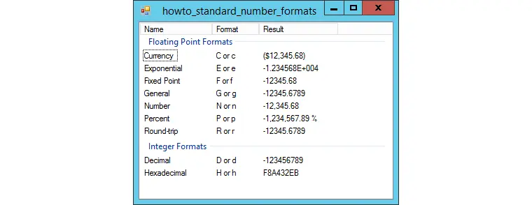 Decimal.ToString() with currency symbol